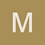 miran587