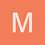 mspatton8