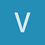 verge