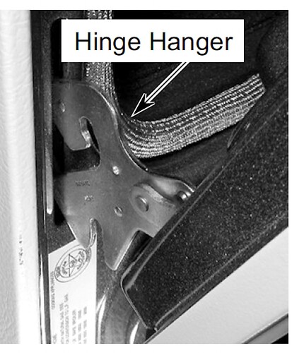 Hinge Hangar