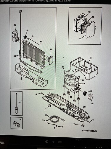 Image of this model's system