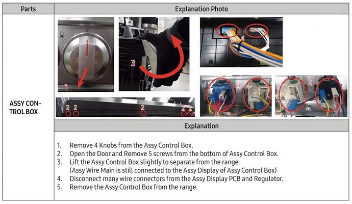 Control Box Disassembly