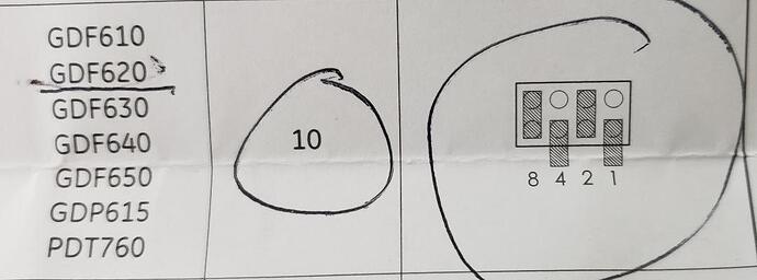 29