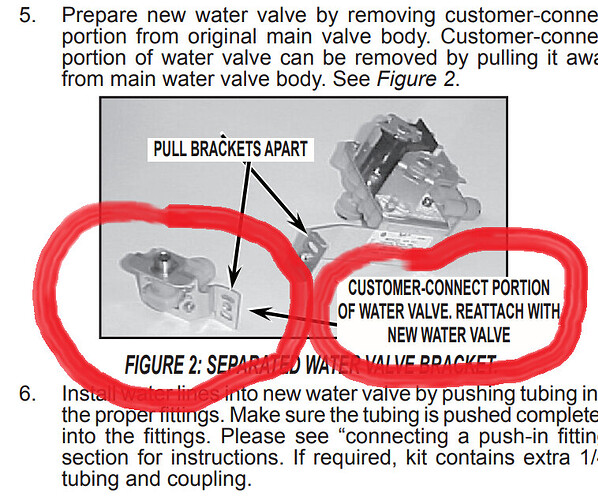 Instructions